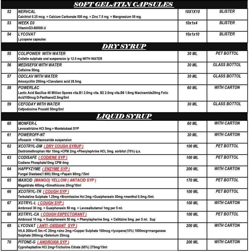 MEDIPOWER PRODUCT LIST 4